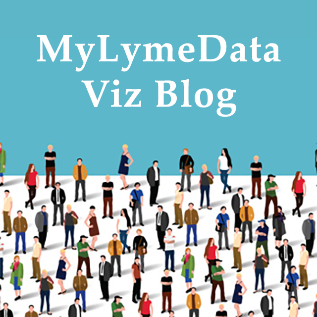 MyLymeData Viz Blog - Lyme disease research