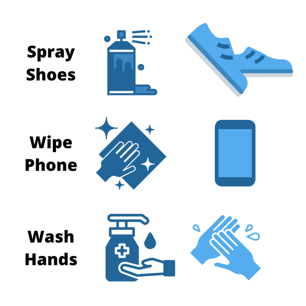 spray shoes wipe phone wash hands